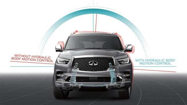 2020 INFINITI QX80 - INFINITI of Wilmington in Wilmington NC