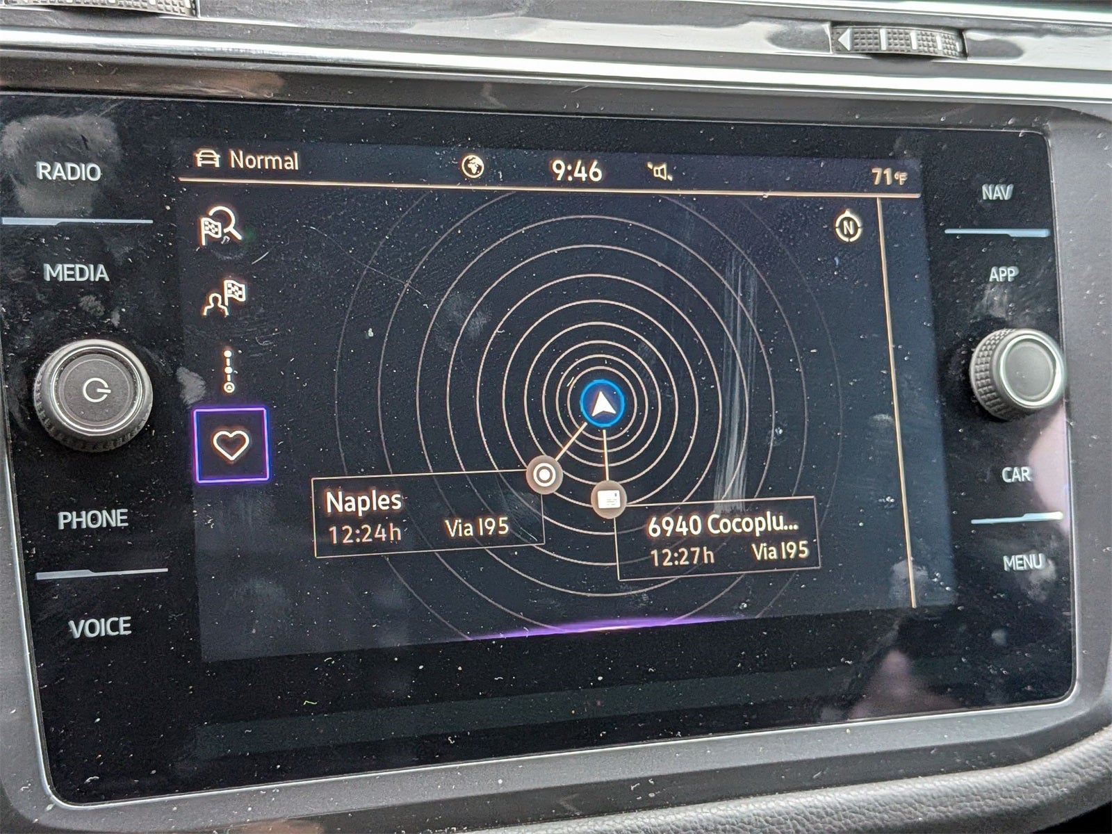 2022 Volkswagen Tiguan 2.0T SEL R-Line