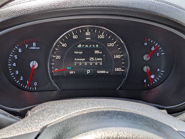 2017 Kia Sorento SX Limited