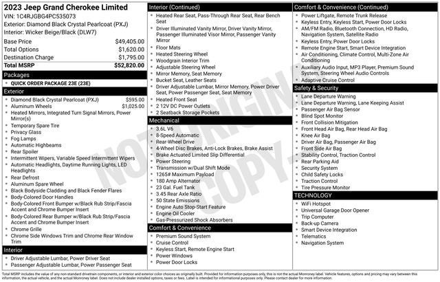 2023 Jeep Grand Cherokee Limited