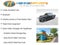 2024 Jeep Gladiator Sport