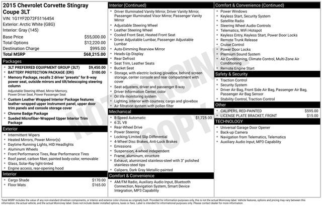 2015 Chevrolet Corvette Stingray 3LT