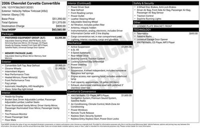 2006 Chevrolet Corvette Base