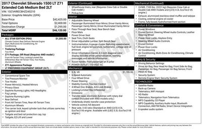 2017 Chevrolet Silverado 1500 LT LT2