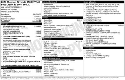2024 Chevrolet Silverado 1500 LT Trail Boss