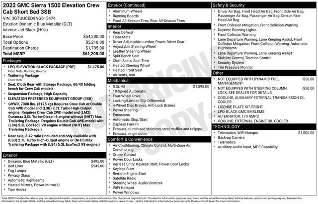 2022 GMC Sierra 1500 Elevation