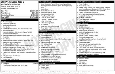 2024 Volkswagen Taos 1.5T S