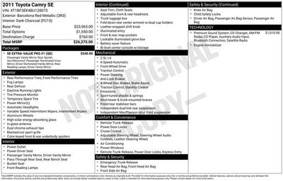 2011 Toyota Camry LE