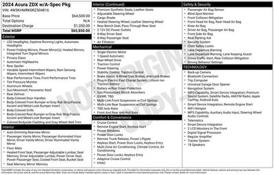 2024 Acura ZDX Base w/A-Spec Pkg