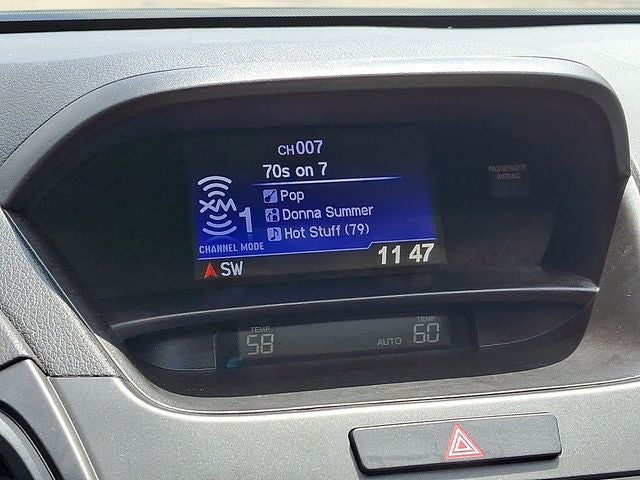 2017 Acura RDX Base