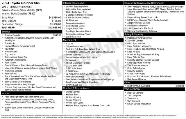 2024 Toyota 4Runner SR5