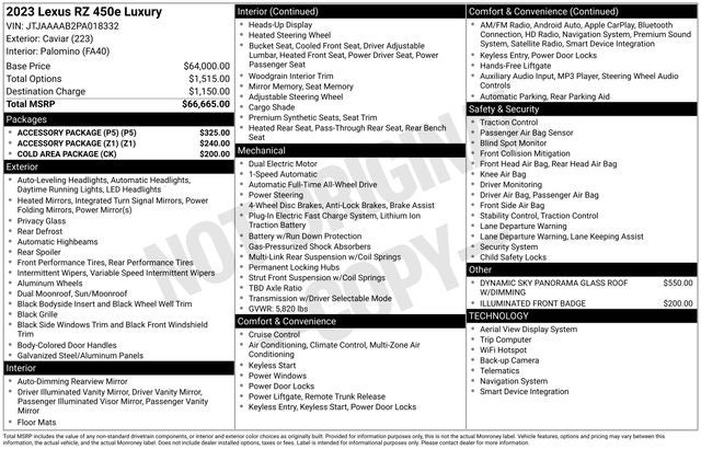 2023 Lexus RZ 450e Luxury