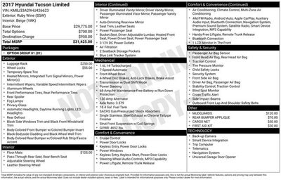 2017 Hyundai Tucson Limited