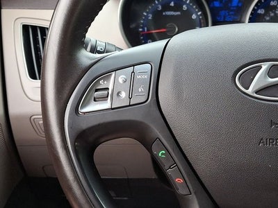 2015 Hyundai Tucson SE
