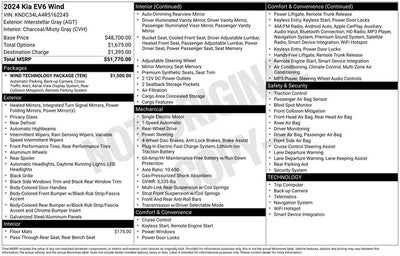 2024 Kia EV6 Wind