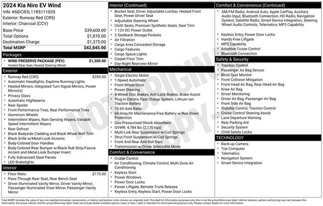 2024 Kia Niro EV Wind