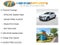 2020 Mercedes-Benz GLA GLA 250 4MATIC®