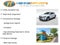 2020 Mercedes-Benz GLA GLA 250 4MATIC®