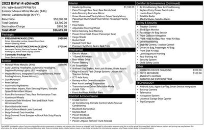 2023 BMW i4 eDrive35